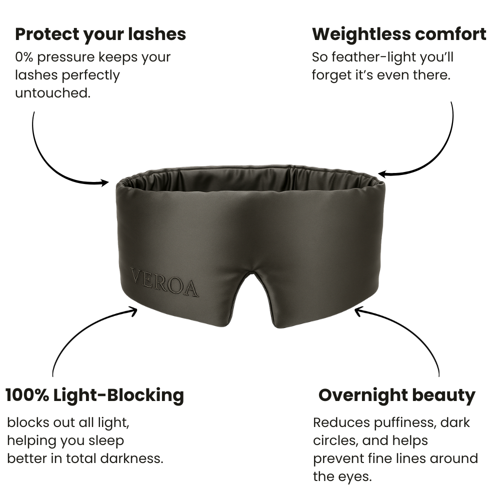 Velura Sleep Mask